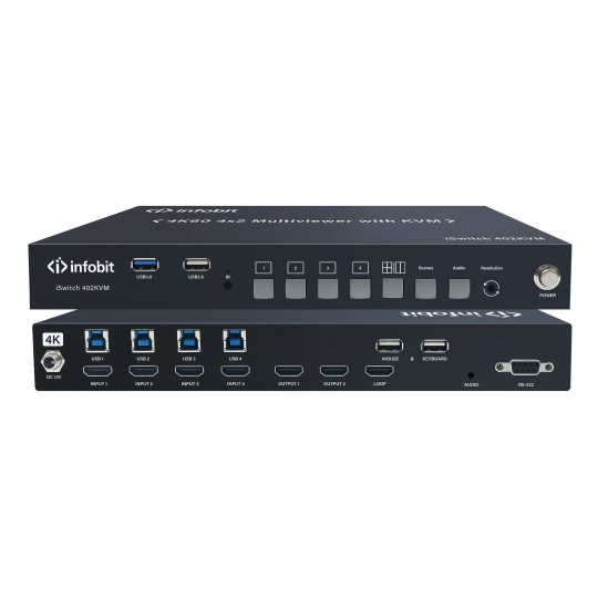 iSwitch_402KVM-iSwitch-402KVM-D1